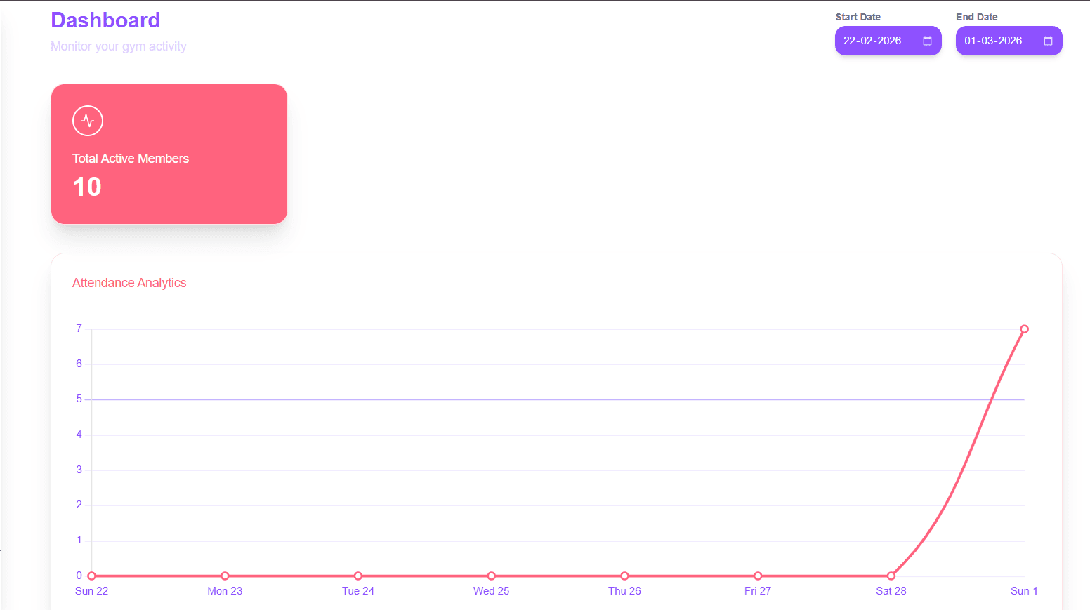 Flexx Dashboard Preview